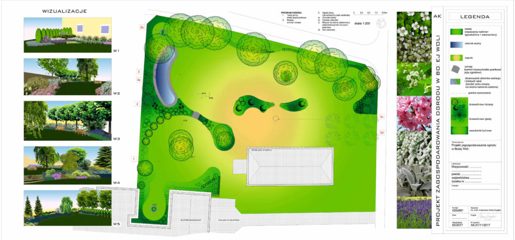 Projekt parku naturalistycznego