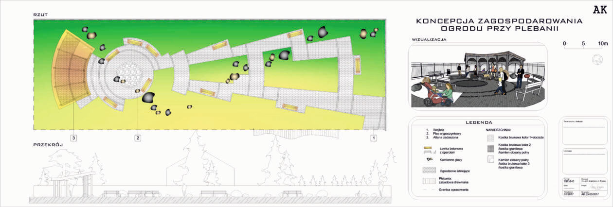 ogród spacerowy zagospodarowanie